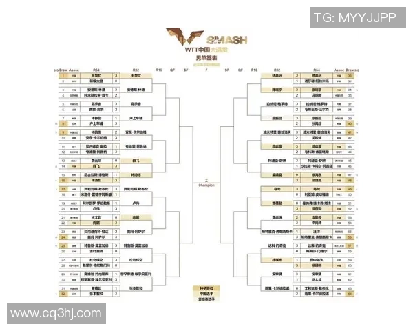 北京乒乓球队在大满贯赛事中的耐力表现分析与点评 北京乒乓球队在大满贯赛事中的耐力表现分析与点评