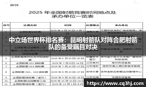 中立场世界杯排名赛：昆明射箭队对阵合肥射箭队的备受瞩目对决